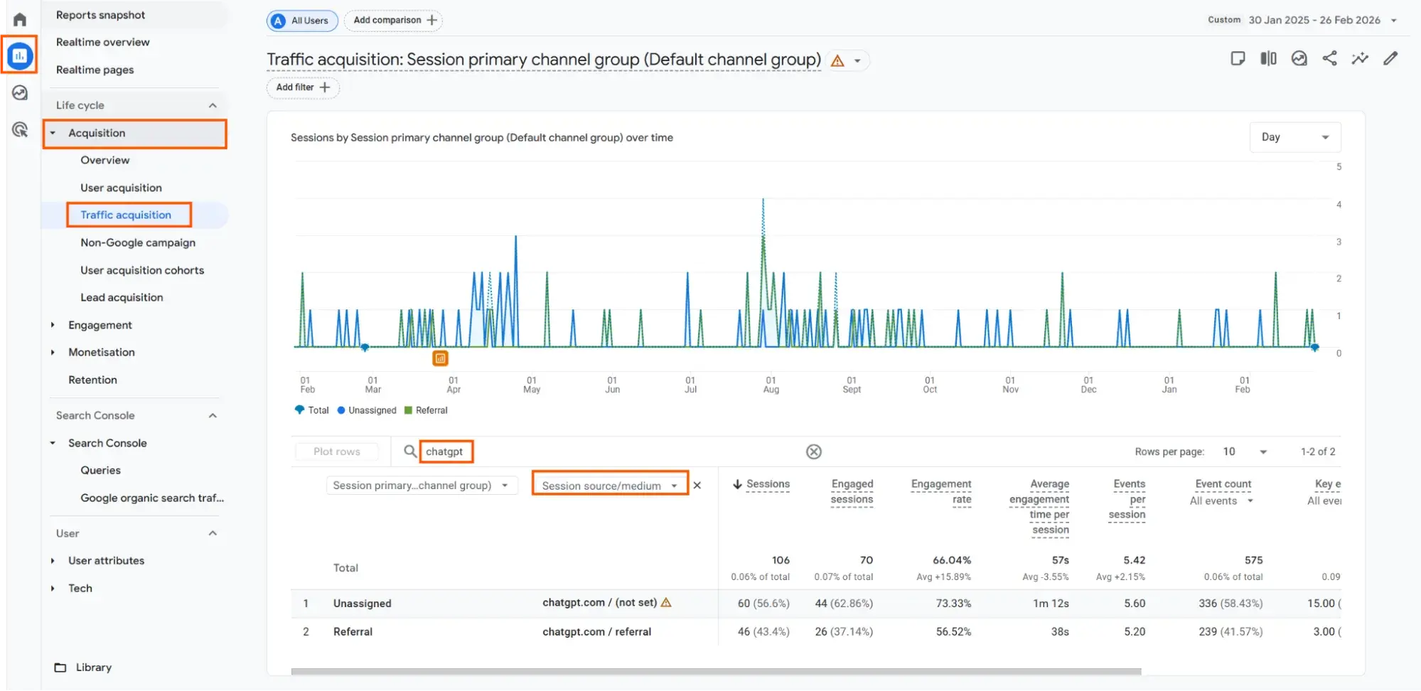how to track ai search engine citations using google analytics 4. annotated screenshot shows the steps someone must take to identify ai traffic referrals.