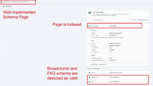 screenshot from google search console (gsc) shows that a well-implemented schema is helping websites rank in ai overviews. well-implemented schema will likely be helpful in the future of generative engine optimization.