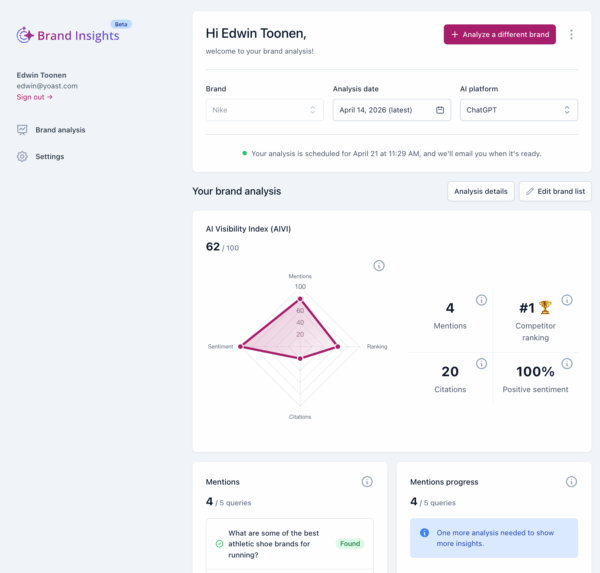 the main interface of yoast ai brand insights showing the analysis and the AIVI metrics