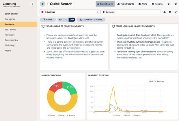 Quick Search social media listening feature in Hootsuite showing sentiment analysis
