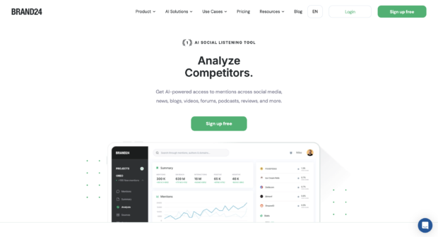 Brand24 social listening tool competitor analysis dashboard