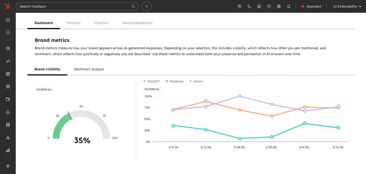 a screenshot of HubSpot AEO user interface in Marketing Hub