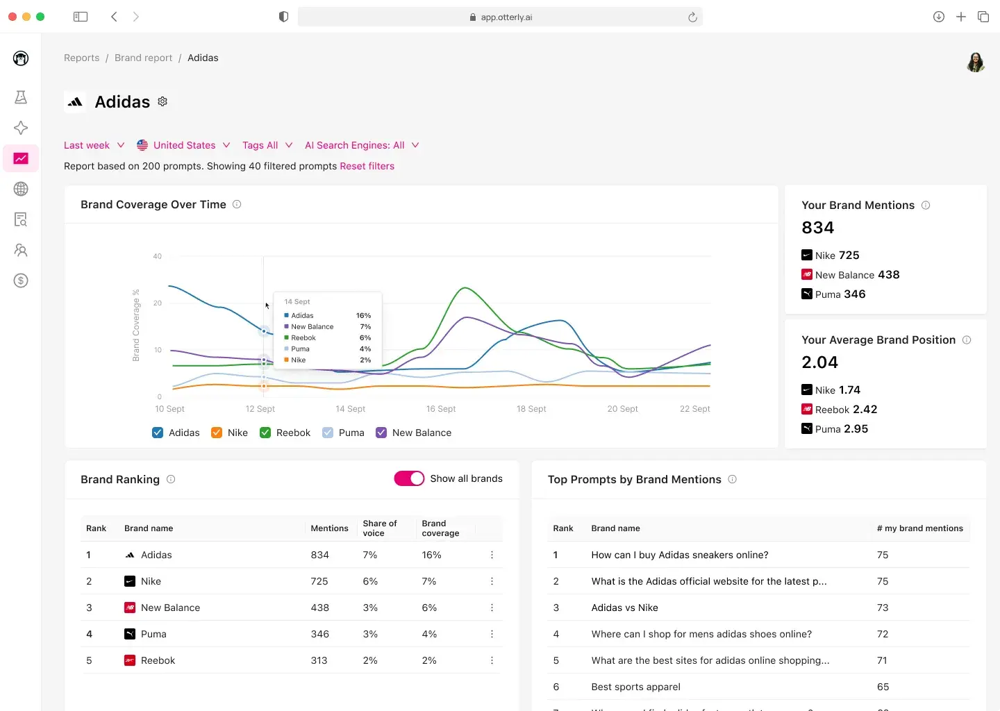 a screenshot of otterly.ai’s user interface