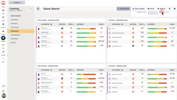 Influencer tab in Hootsuite social media listening dashboard
