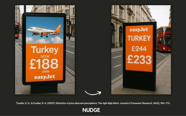 pricing tips, flight to turkey