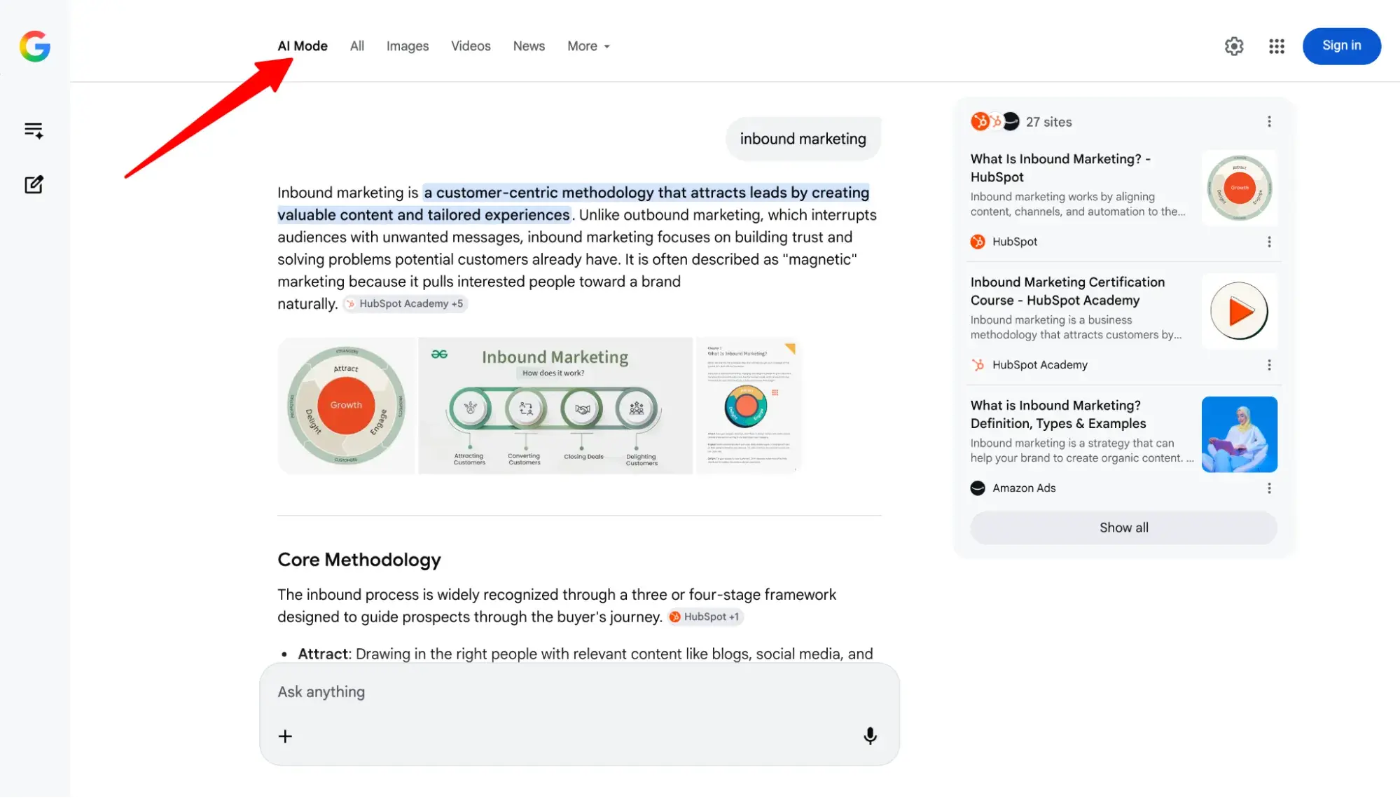 Google AI Mode interface showing a conversational response to the “inbound marketing” query with cited sources and a follow-up “Ask anything” input