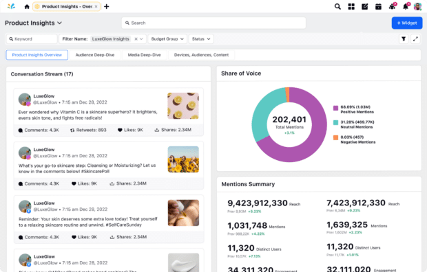 Sprinklr product insights dashboard showing customer feedback analysis