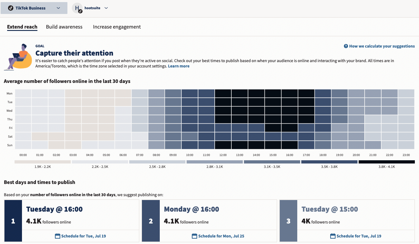 A tiktok business analytics screen showing a weekly heatmap of when followers are online, with recommended best days and times to publish.