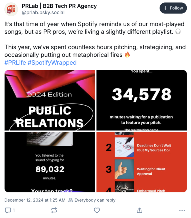 PRLab 2024 Public Relations similar to Spotify Wrapped