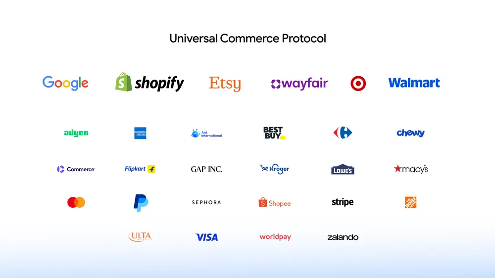 Platforms that support Google's Universal Commerce Protocol 