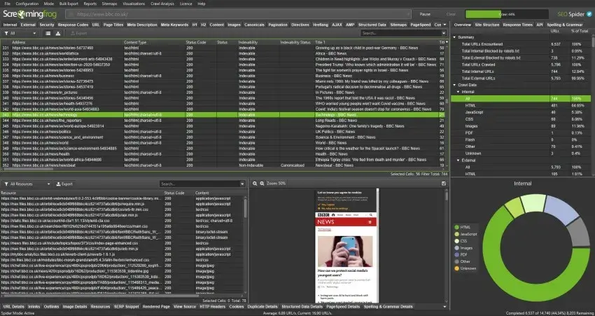 saas seo tools screenshot showing screaming frog technical crawl data and on-site seo issues.