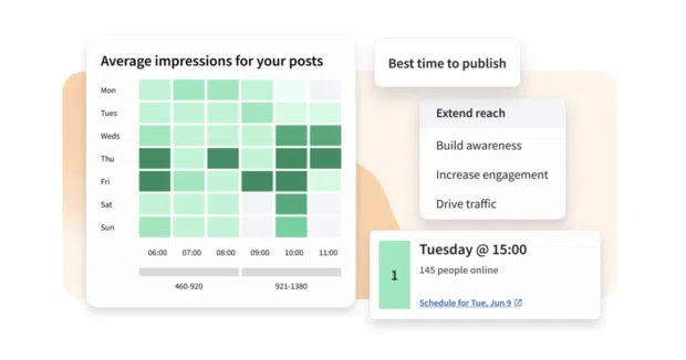 Best time to publish heatmap in Perch
