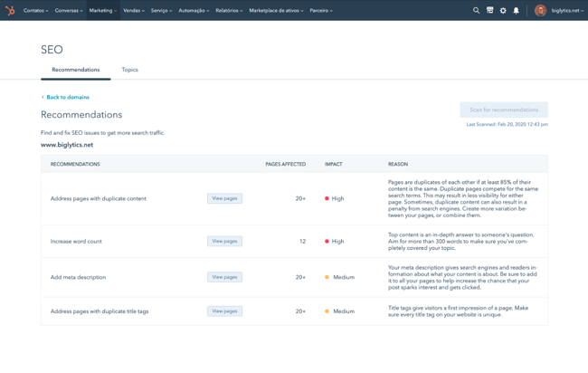 content optimization tools, HubSpot SEO