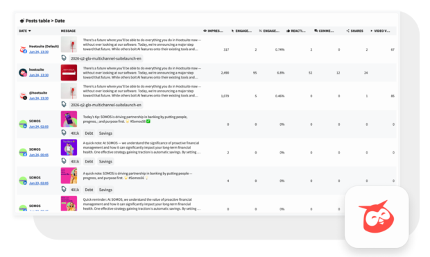 New Cross Network Posts widget