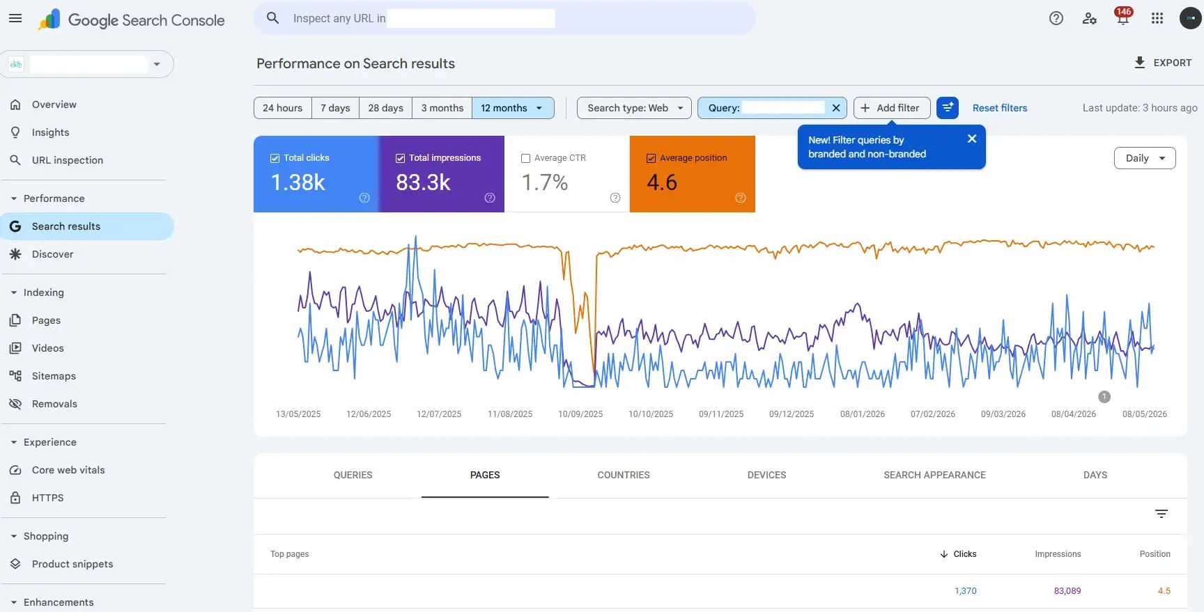 google search console showing how “average position” can be used as a rank tracking tool for small businesses.