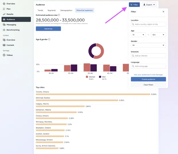 Facebook ads targeting: facebook audience insights screen with arrow pointing to filter button in top right corner