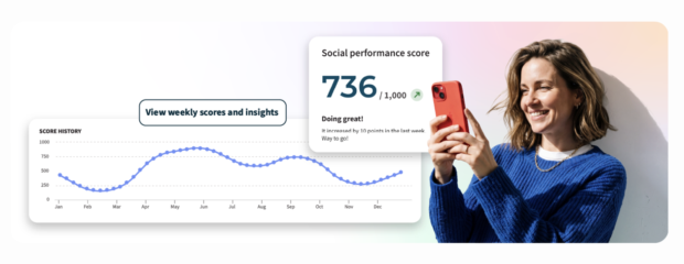 Social media analytics tools - Social performance score in Perch by Hootsuite