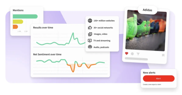 Social media analytics tools - Lumen by Talkwalker capabilities dashboard