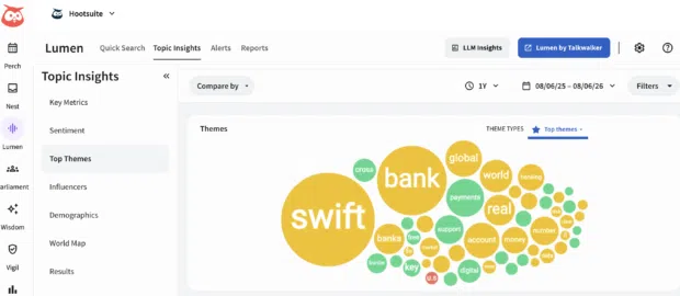 lumen insights