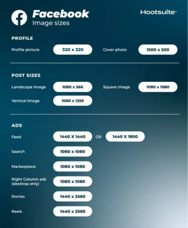 Facebook social media image size guide for 2026