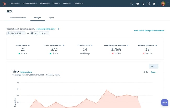 Screenshot from HubSpot’s Marketing Hub, a must-have B2B SEO tool.