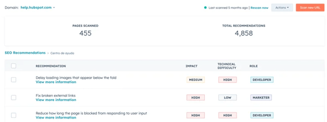 b2b seo tools: HubSpot Marketing Hub SEO recommendations report showing prioritized actions by impact, difficulty, and role