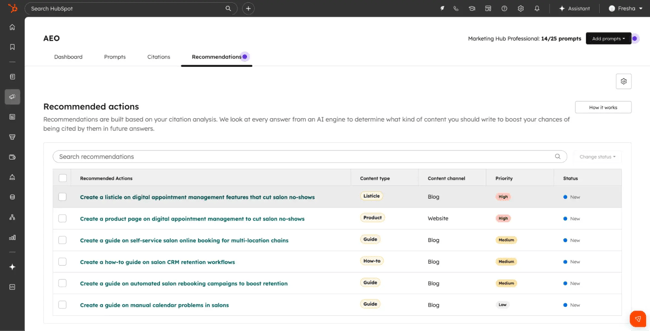hubspot aeo recommended actions