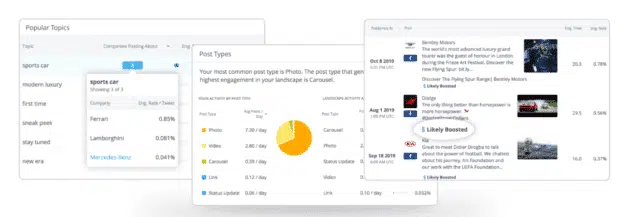 Social media analytics tools - Rival IQ dashboard